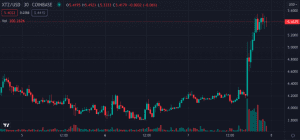 Screen Shot 2021 12 07 at 2.58.05 PM 980x457 1