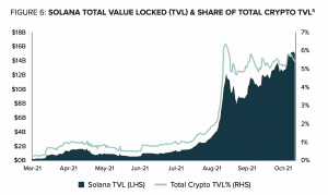 Screen Shot 2021 12 11 at 14.33.02