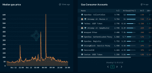 Screen Shot 2021 12 13 at 3.49.57 PM