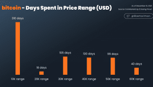 Screen Shot 2021 12 16 at 10.57.19 AM