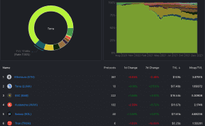 Screen Shot 2021 12 20 at 5.39.50 PM
