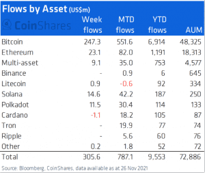 Screenshot 2021 11 30 204912