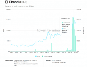 Screenshot 2021 12 01 152003