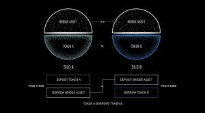 Screenshot 2021 12 03 at 12.50.50