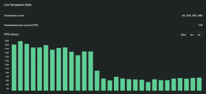 Screenshot 2021 12 13 at 17.22.39 868x397 1