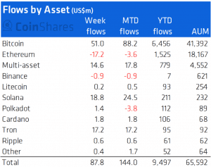 Screenshot 2021 12 21 175812