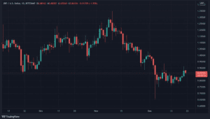 Screenshot 2021 12 22 104234 1024x581 1