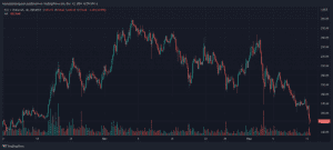 Solana SOL SOLUSDT 860x386 1