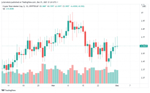 TOTAL 2021 12 01 17 24 39