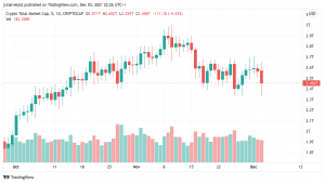 TOTAL 2021 12 03 18 26 09