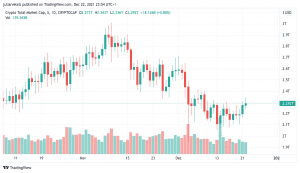 TOTAL 2021 12 22 19 54 32