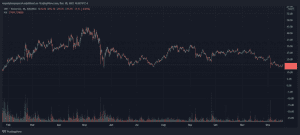 Uniswap UNI UNIUSDT 860x386 1