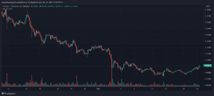VeChain VET VETUSDT 860x386 1