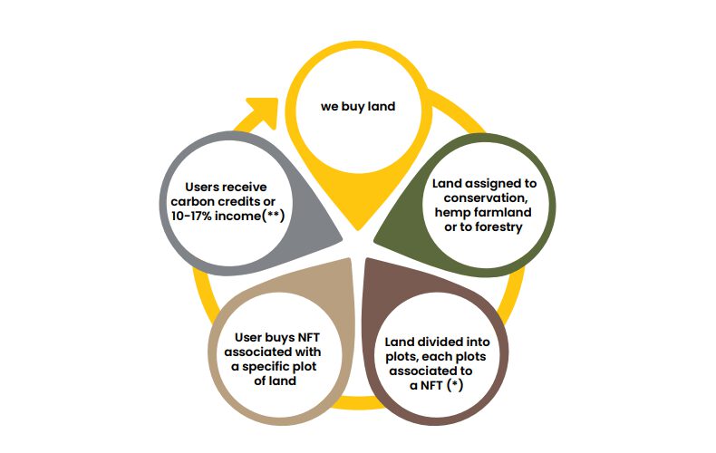 W4RZzi p7frXG9ekG3TdzeCy