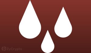 Why Bitcoin Is Unlikely To Ever Experience Another March Like 50 Price Drop