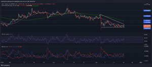 XLMUSD 2021 12 20 15 35 37