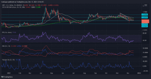 XRPUSD 2021 12 17 18 24 14