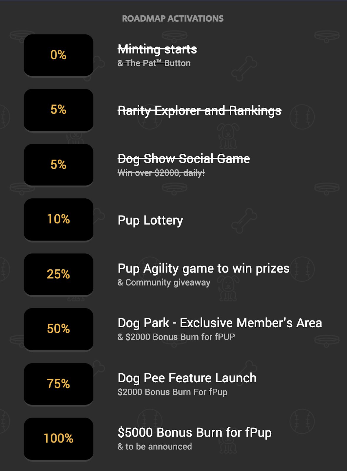 PupPunks NFT Ecosystem With Exciting Play-to-Earn Utilities 6 ZKwFH31XubA0OTPg3CuDaEe2zREdDUxVRFhZwtyW3eCcTdUqJkd uHWHWub4nxZxNqQnNe9Cho5zo6nnHkf5uIvyjxWzjbOZOBVGQkKCFC1k1J37CVum9 CByVsF Kdecf9bHOaK