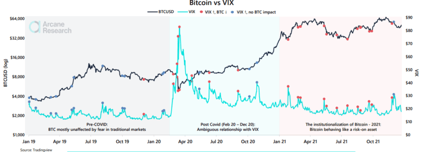 chart 28 860x310 1