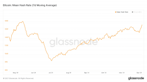 glassnode studio bitcoin mean hash rate 7 d moving average