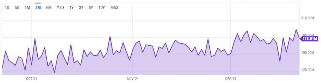 hashrate