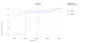 https s3 us west 2.amazonaws.com secure.notion static.com 68a5d244 d2df 4cb5 8681 38ba891ae2dc Fig.6