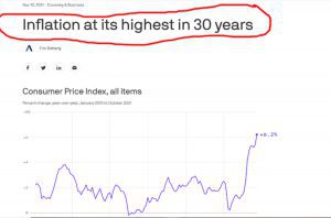 inflation hits highest