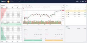 polyx ecosystem launchpad ieos 1