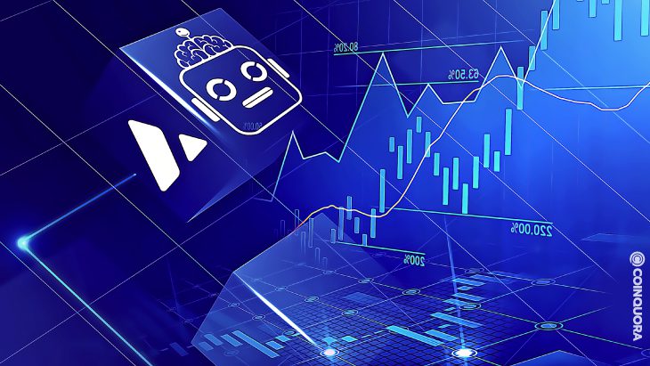 AutoSwap Brings Limit Orders and Stop Losses to Trader Joe and Avalanche