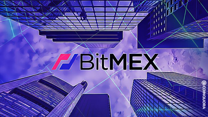 BitMEX Group