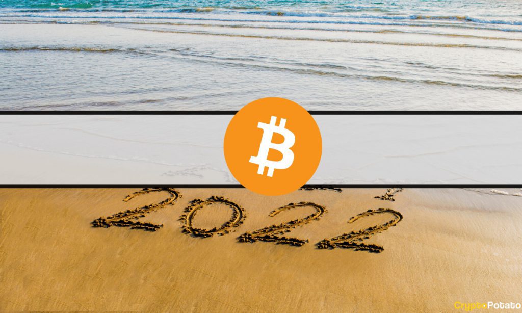 Bitcoin 2022