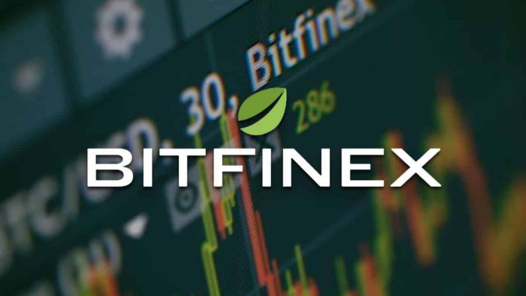 Bitfinex Uniswap Margin Trading