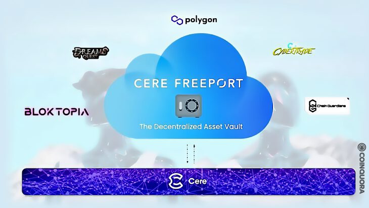 CERE NETWORK