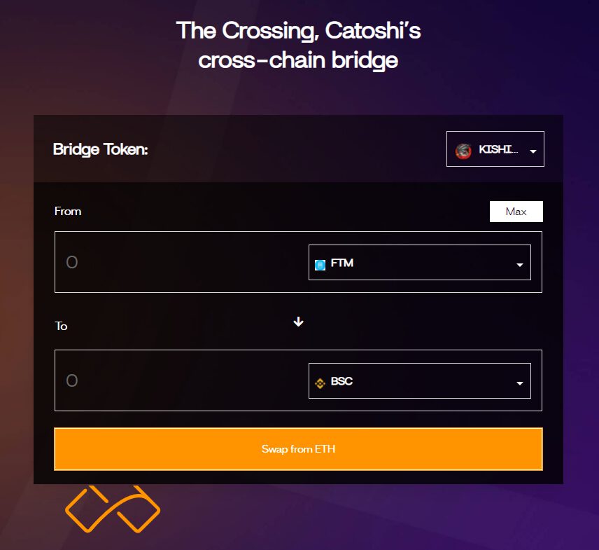 CATS Token, $AVAX Newly Launched, Provides Easy Bridging Services 2 E9WxjYGq8dYu9ZPRAgrFEyPmyQ6fnzSsrrcQ0xw18v 3VCIlAvvylTeP53I6gWWZ5NtkvoZdzUyZTp0Vpc9DzEPp0tKHRx nJP