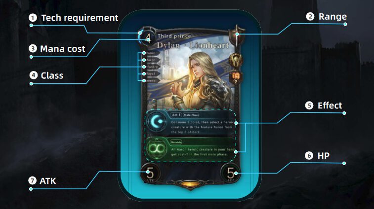 “The Lost Throne” Open Beta Festival Is Live & Lots Of Great Rewards! Join NOW! 8 The Lost Throne