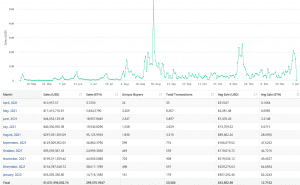 Screen Shot 2022 01 04 at 9.37.00 PM