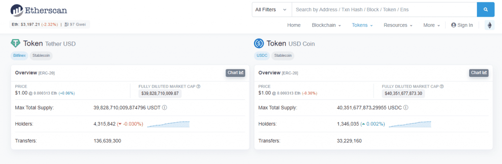 USDT USDC