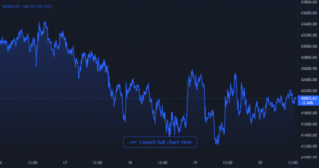 chart 23 640x337 1