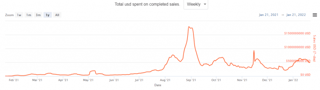 chart 24 1140x323 1