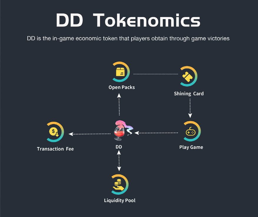 “The Lost Throne” Open Beta Festival Is Live & Lots Of Great Rewards! Join NOW! 11 The Lost Throne