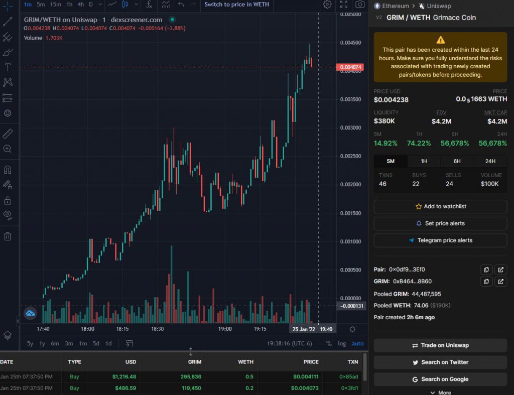 grimacecoin