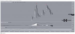 BNBUSDT 2022 02 21 14 58 03.jpg.optimal