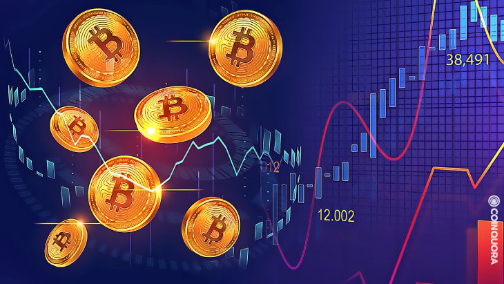 BitCoin Jan 2022 close 38491 62 below S2F target and outside 2