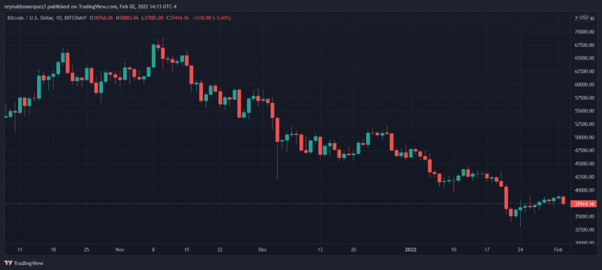 Bitcoin BTC BTCUSD 1 860x386 1