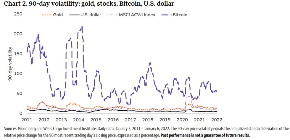 Bitcoin BTC BTCUSD 1 980x472 1