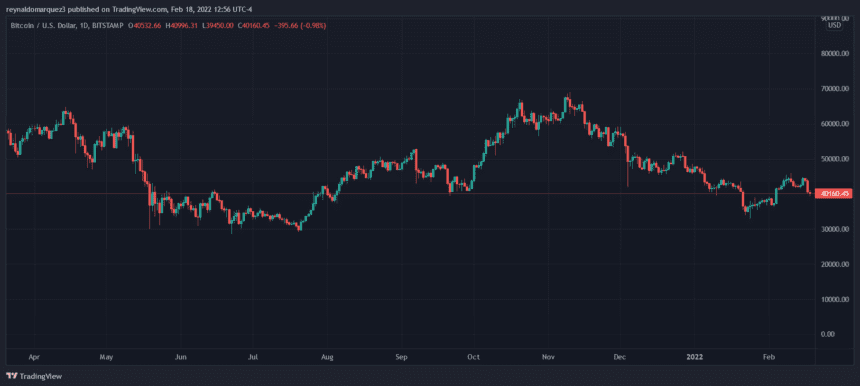 Bitcoin BTC BTCUSD Apple 860x386 1