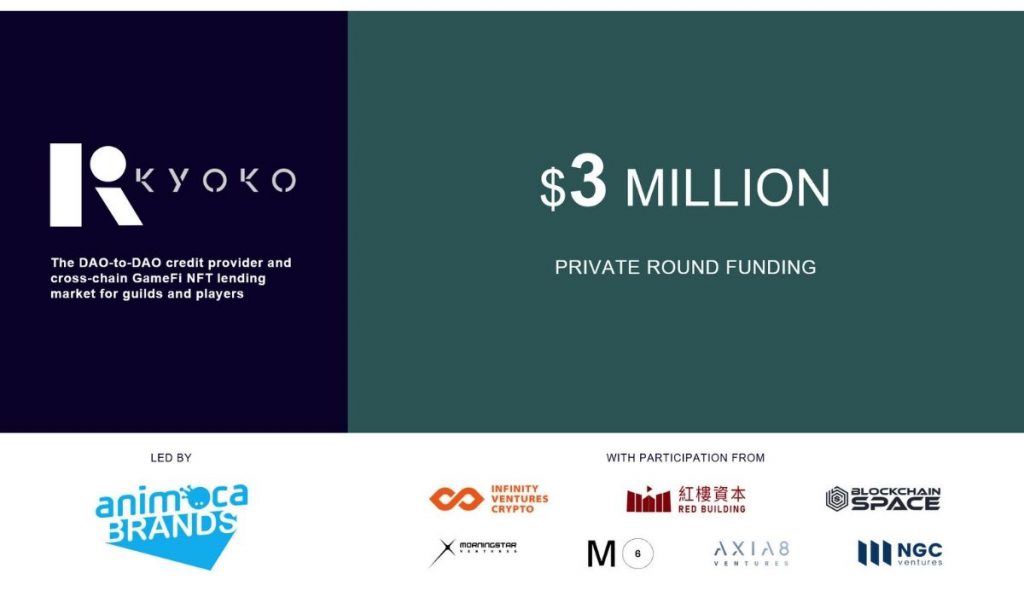 Kyoko Raises 3M in Private Funding Round Led by Animoca Brands