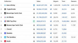 Screen Shot 2022 02 22 at 8.40.54 PM