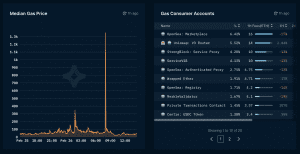 Screen Shot 2022 02 26 at 15.51.52
