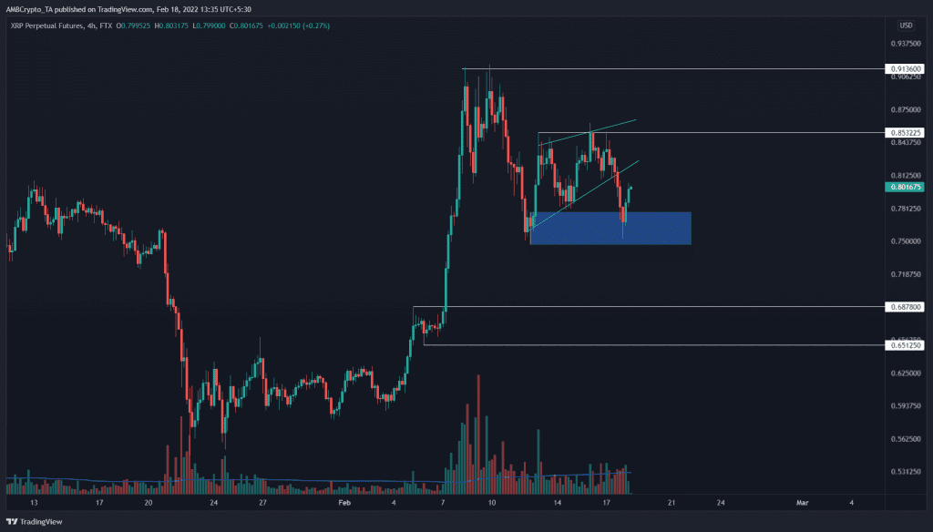 XRP amb